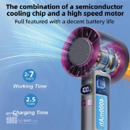 تصویر  پنکه شارژی -گازی هیوندای PF-007پرتابل